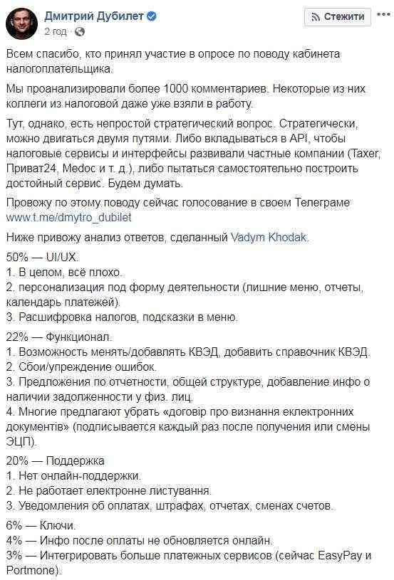 По результатам опроса о кабинете налогоплательщика проанализировали более 1000 комментариев. Будем думать, - Дубилет 01