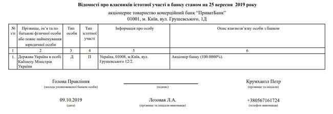 Минфин передал ПриватБанк правительству, - НБУ 05