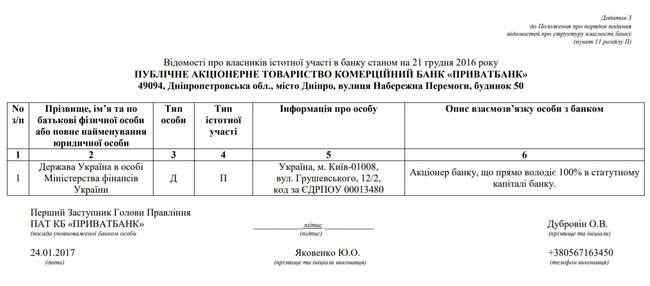 Минфин передал ПриватБанк правительству, - НБУ 02