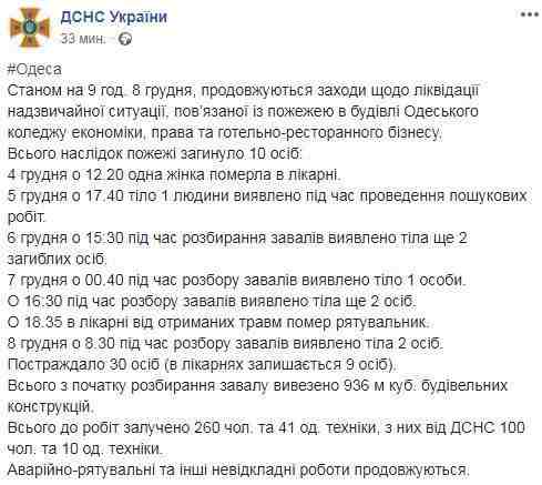 Пожар в одесском колледже: 10 погибших, разбор завала продолжается 01