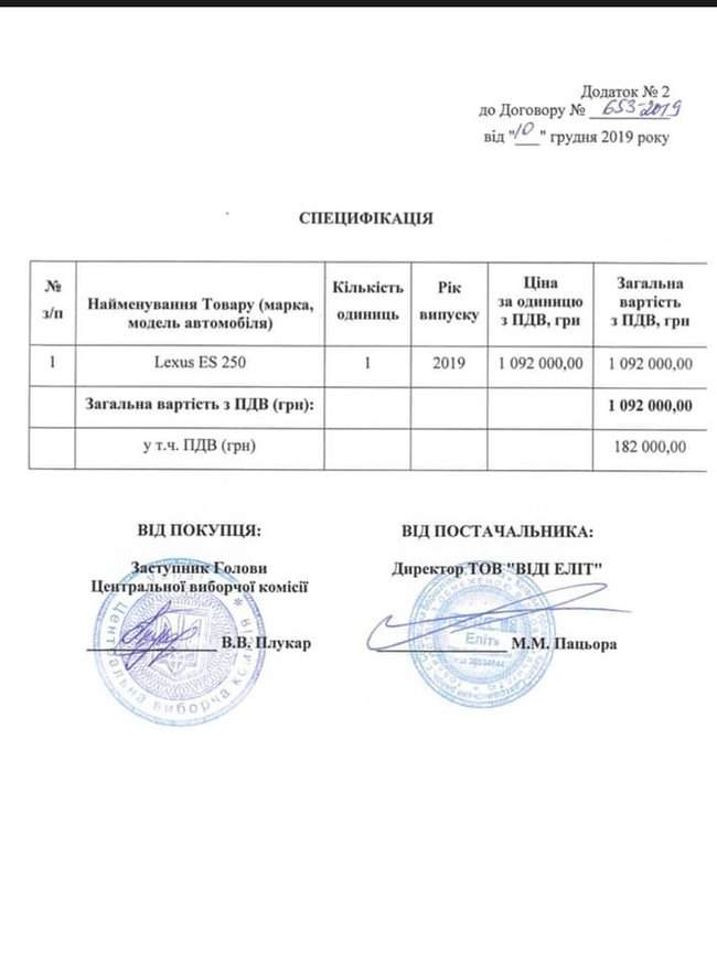 ЦИК приобрел Lexus, заплатив более миллиона гривен 03