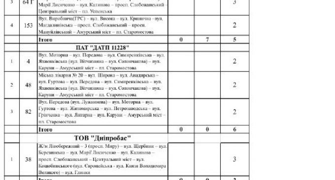 Как будет работать общественный транспорт в Днепре на Новый год и Рождество