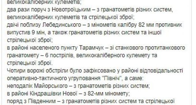 Наемники РФ за сутки 10 раз обстреляли позиции ВСУ на Донбассе, применив 120- и 82-мм минометы. Потерь нет, – штаб ОС