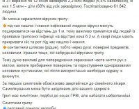 С начала эпидсезона в Украине от осложнений гриппа умерли 5 человек, – ЦОЗ