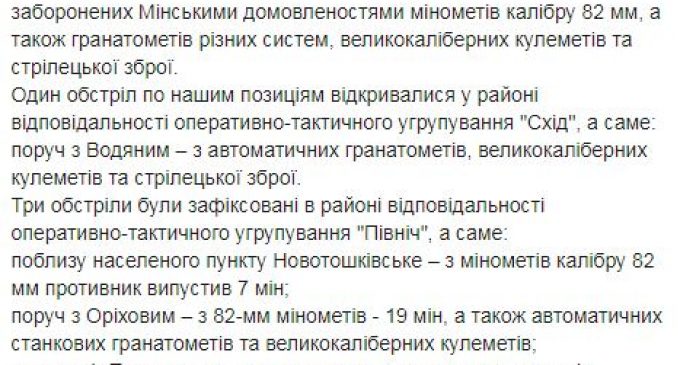 Наемники РФ за сутки 4 раза обстреливали позиции украинских воинов, применяли 82-мм минометы. Потерь нет, – штаб ОС