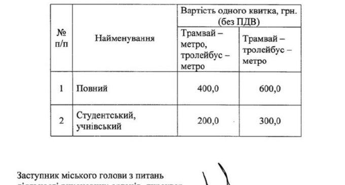 Подорожание проезда в электротранспорте Днепра: проездные билеты и мнение горожан, – ОПРОС