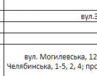 График отключения электричества в Днепре в феврале