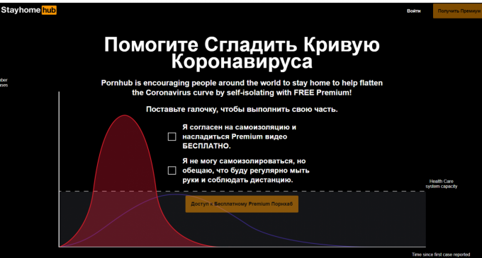 Pornhub открыл бесплатный премиум-доступ на период карантина: как днепрянам получить его