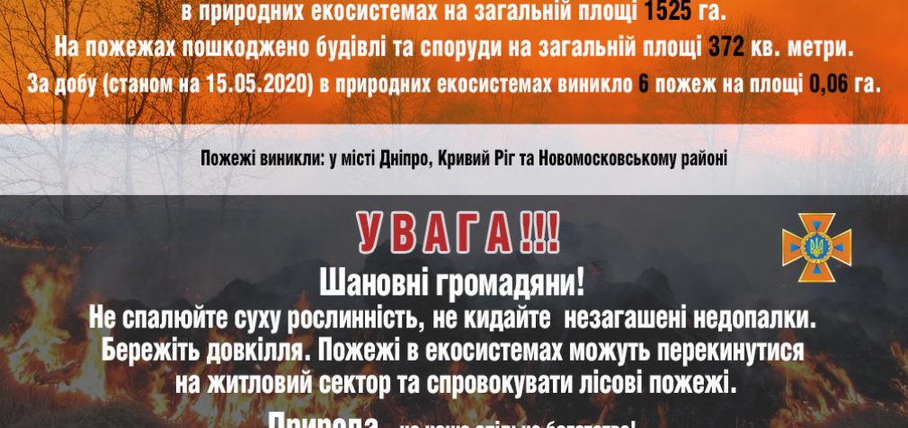 6 пожаров за сутки: спасатели просят жителей Днепропетровщины не сжигать траву, – ФОТО