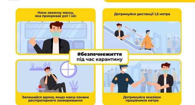 Коронавирус в Днепре: правила безопасной поездки в метро