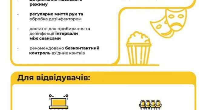 День Независимости 2020: как отпраздновать безопасно