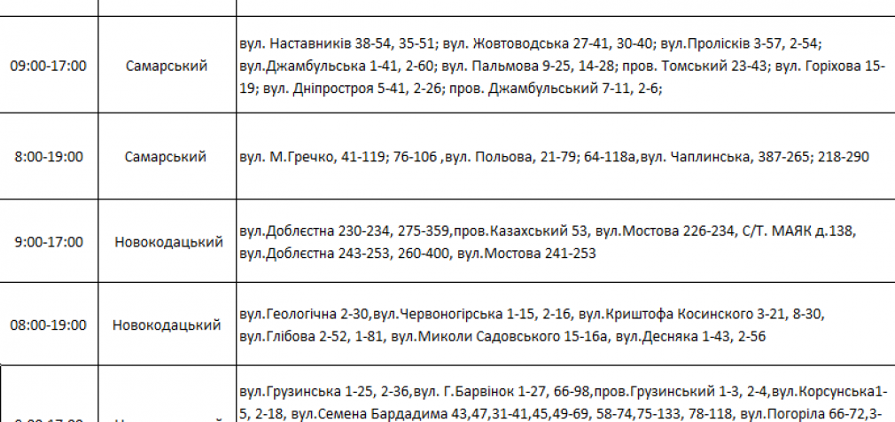Где завтра в Днепре не будет света: адреса