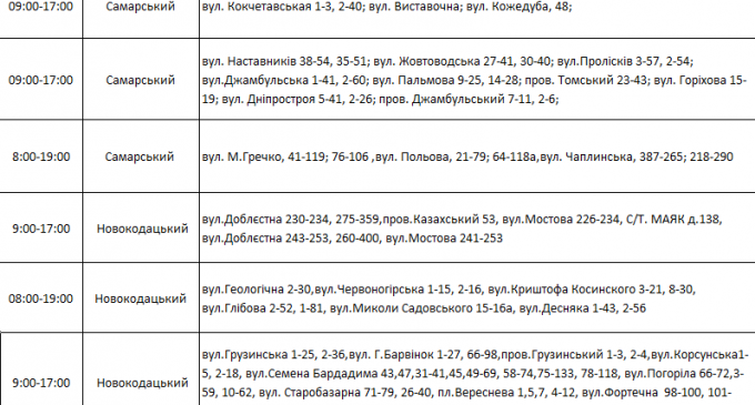 Где завтра в Днепре не будет света: адреса