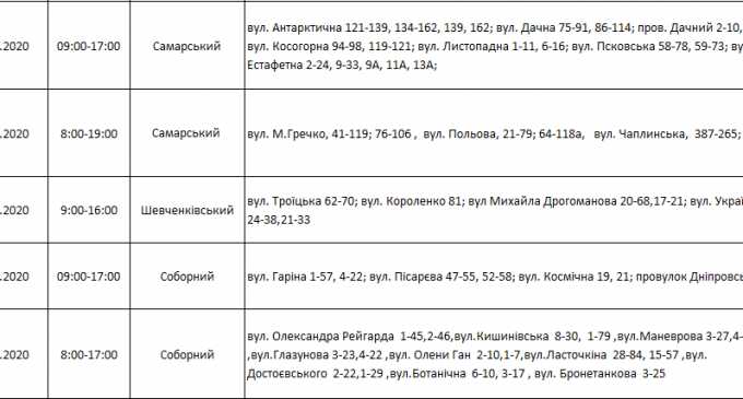 Отключение электроэнергии в Днепре на неделю: график на 8-13 сентября