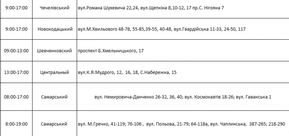 Отключения света в Днепре завтра: без электроэнергии останутся жители 6 улиц