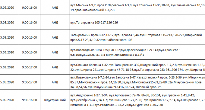 Отключения света в Днепре: график на 15-20 сентября