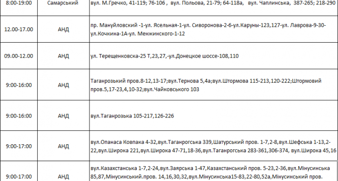 Отключение электроэнергии в Днепре завтра: график на 16 сентября