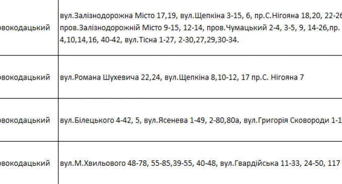 Где в Днепре завтра не будет света: адреса