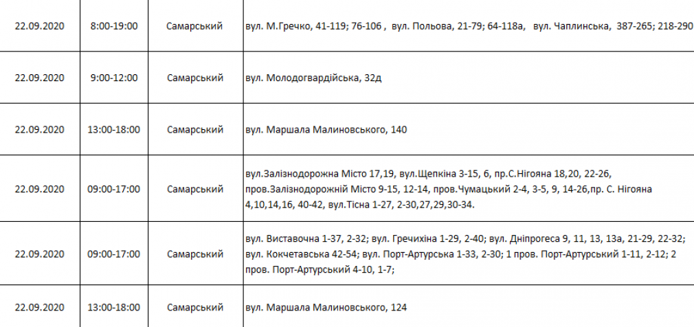 По каким адресам в Днепре на этой неделе не будет света: график на 22-27 сентября