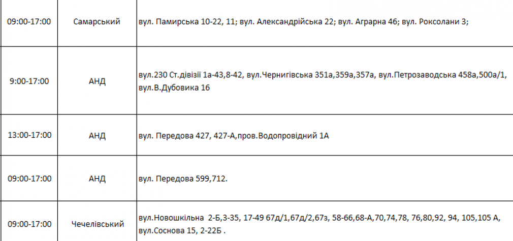 Отключение света в Днепре завтра: график на 25 сентября