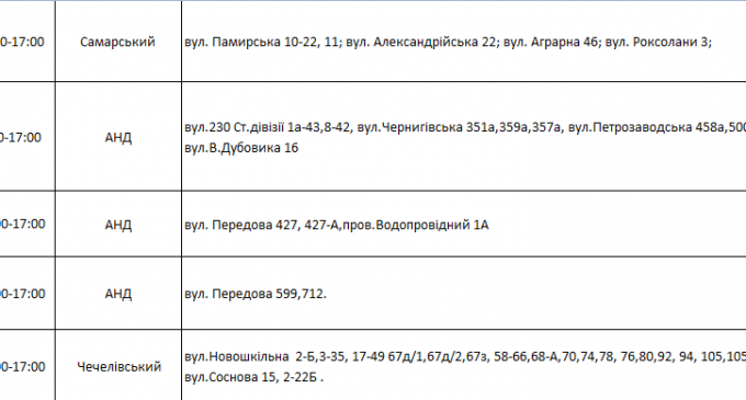 Отключение света в Днепре завтра: график на 25 сентября