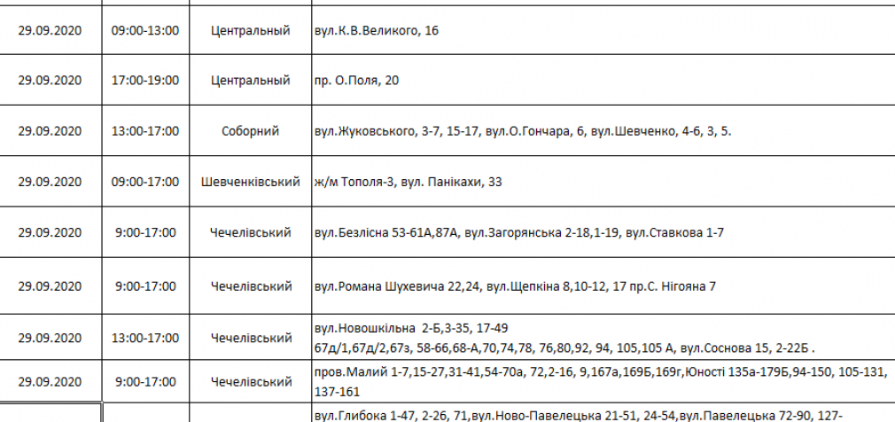 Отключения света в Днепре на этой неделе: график на 29 сентября – 4 октября