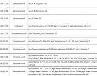 Отключения света в Днепре на этой неделе: график на 29 сентября – 4 октября