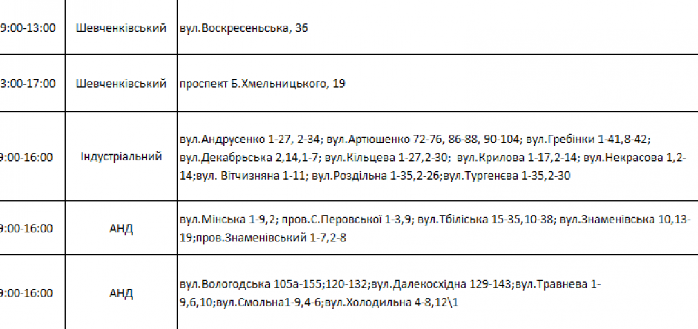 Отключения света в Днепре завтра: график на 26 сентября