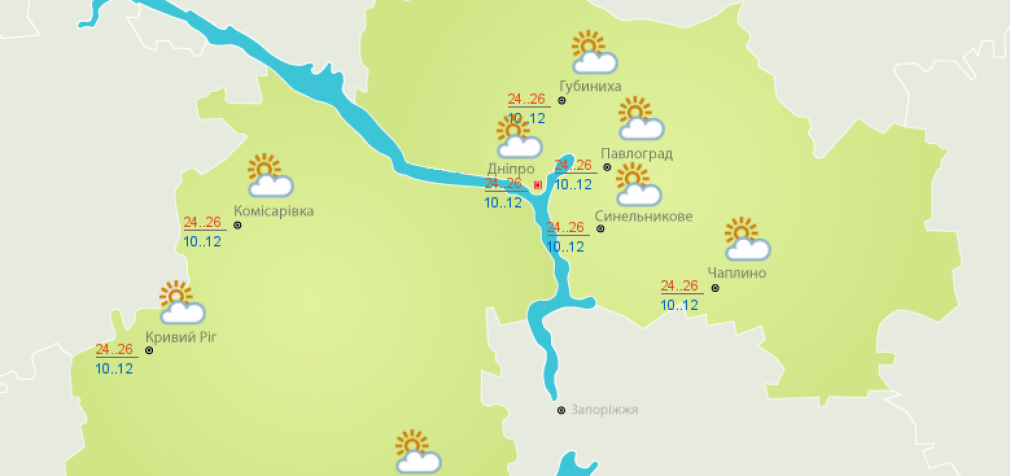 Погода в Днепре сегодня: прогноз на 9 сентября