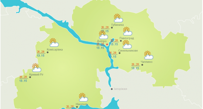 Погода в Днепре сегодня: прогноз на 8 сентября