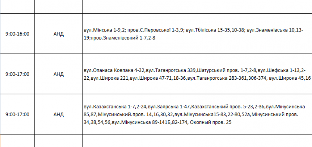 Отключения света в Днепре: график на 10 сентября