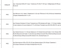 Отключения света в Днепре: график на 10 сентября