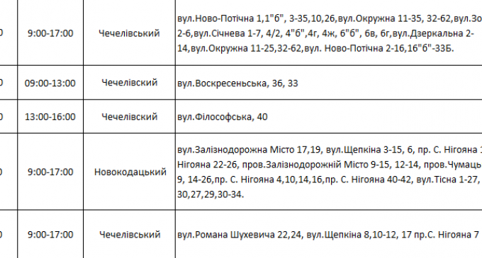 Завтра в Днепре останутся без света десятки улиц и сотни домов