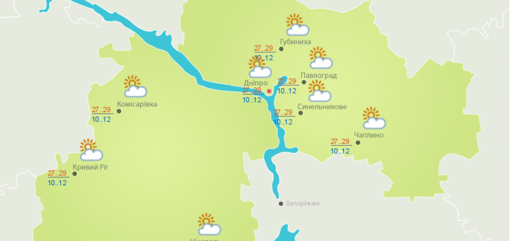 Погода в Днепре сегодня: прогноз на 10 сентября