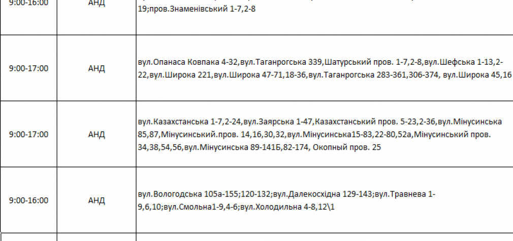 Отключения света в Днепре: график на 11 сентября