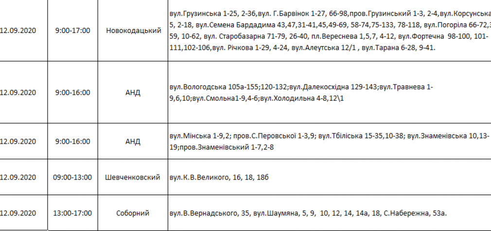 Отключения света в Днепре завтра: без электричества останутся 26 улиц