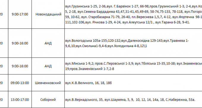 Отключения света в Днепре завтра: без электричества останутся 26 улиц