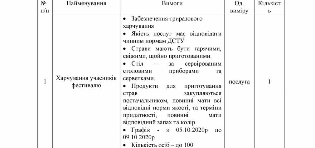 В Днепре пройдет Международный фестиваль детского кино: подробности