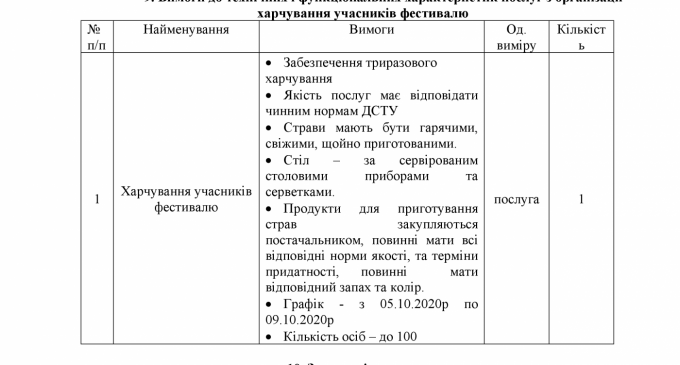 В Днепре пройдет Международный фестиваль детского кино: подробности