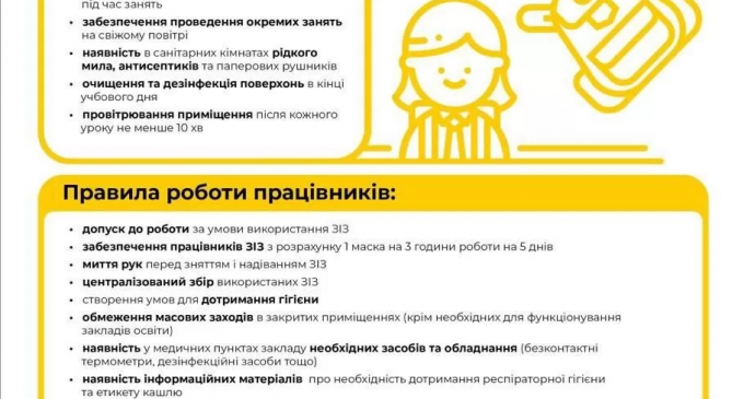 Пирометры для школ и детских садов: сколько бюджетных средств потратили на это в Днепре