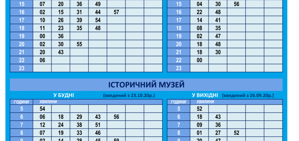 В Днепре на одном из маршрутов добавят больше троллейбусов: подробности