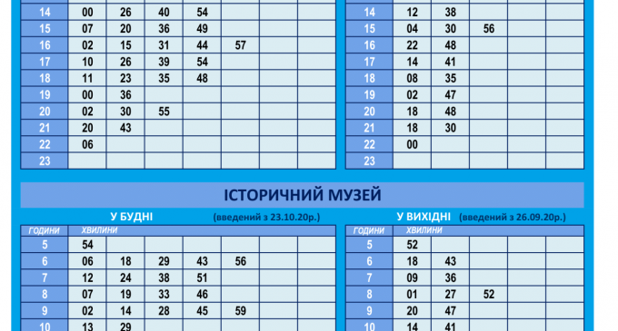 В Днепре на одном из маршрутов добавят больше троллейбусов: подробности