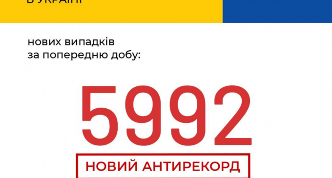 В Украине – новый антирекорд по заболеваемости COVID-19  за сутки