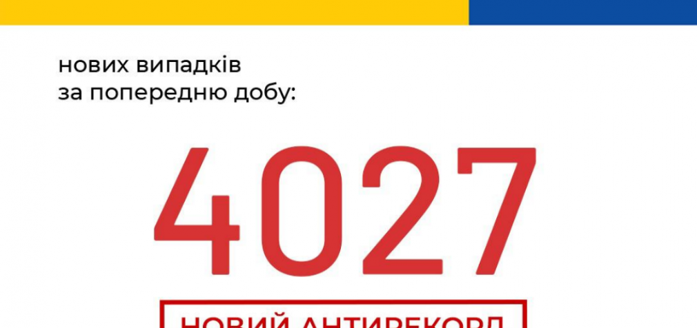 Коронавирус в Украине: статистика на 30 сентября