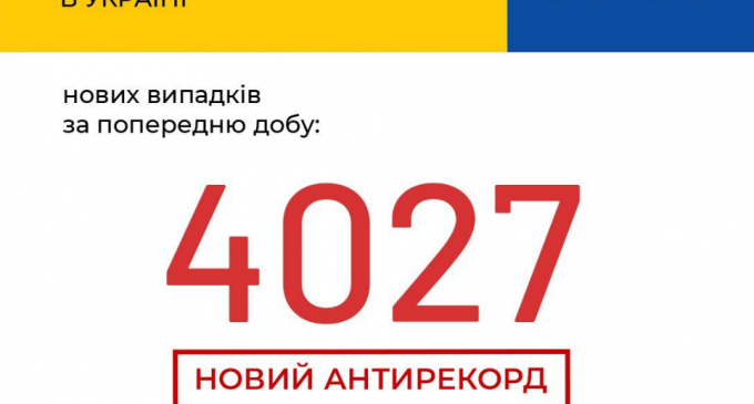 Коронавирус в Украине: статистика на 30 сентября