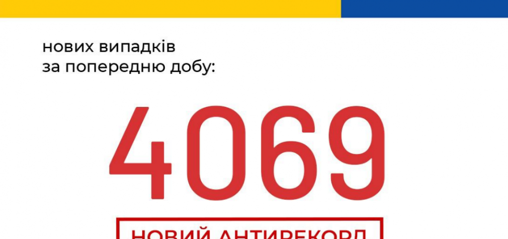 Коронавирус в Украине: статистика на 1 октября