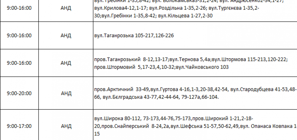 По каким адресам завтра в Днепре не будет света: график на 29 октября
