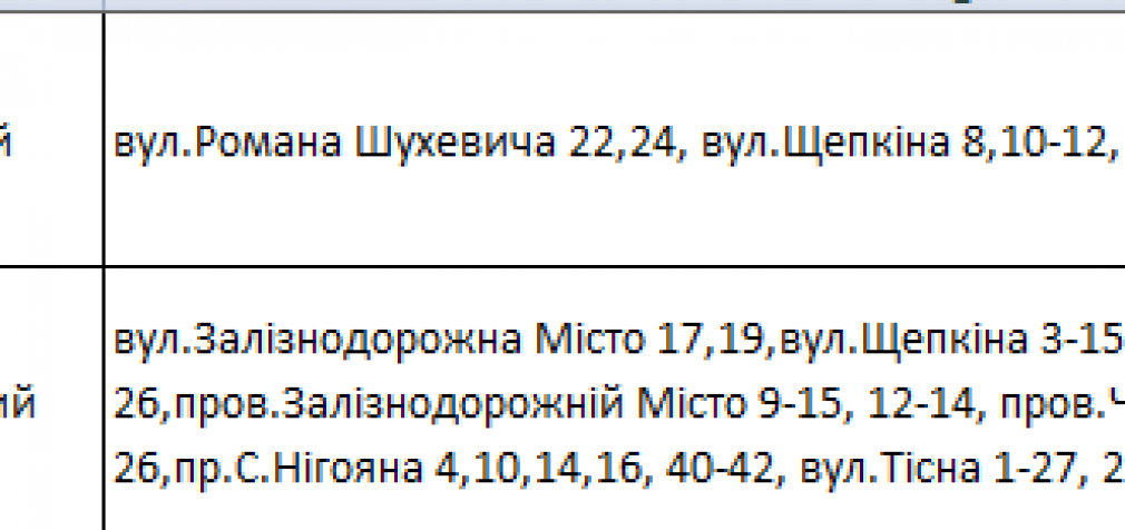 По каким адресам завтра в Днепре отключат свет: график на 17 октября