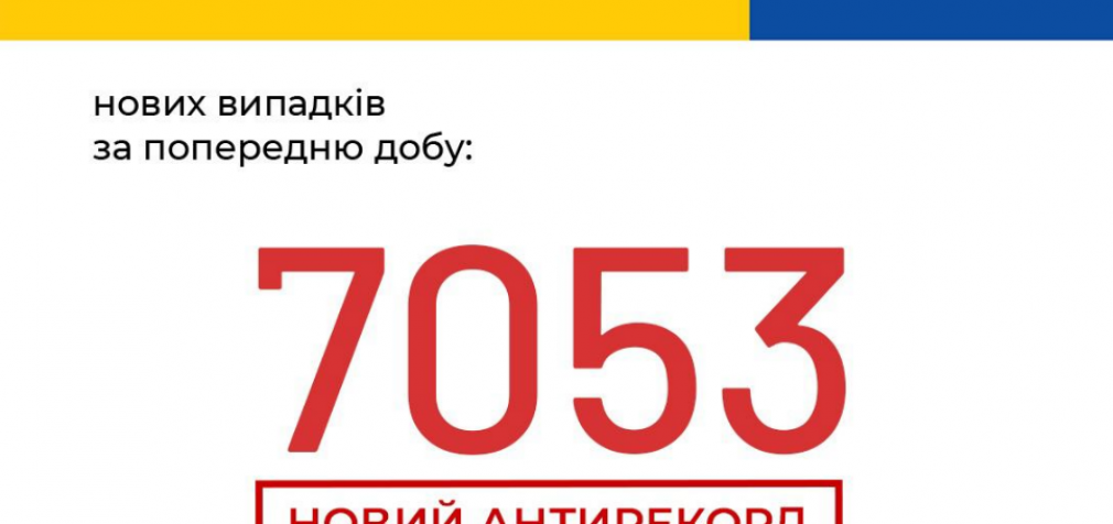 У Украине установлен очередной антирекорд по коронавирусу: данные на 22 октября