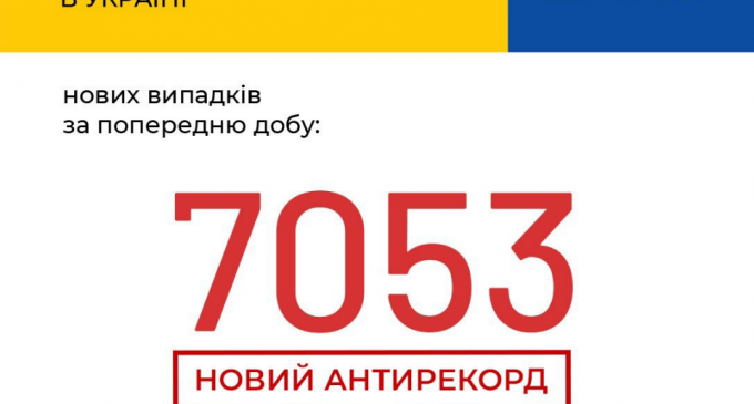 У Украине установлен очередной антирекорд по коронавирусу: данные на 22 октября